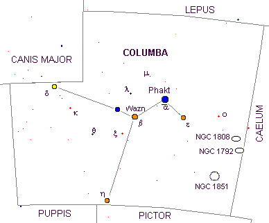 Constellation de la Colombe.