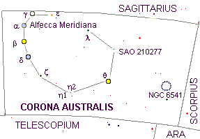 Constellation de la Couronne Australe.