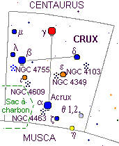 Constellation de la Croix.