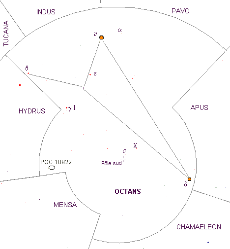 Constellation de l'Octant.