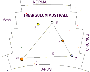 Constellation du Triangle Austral.