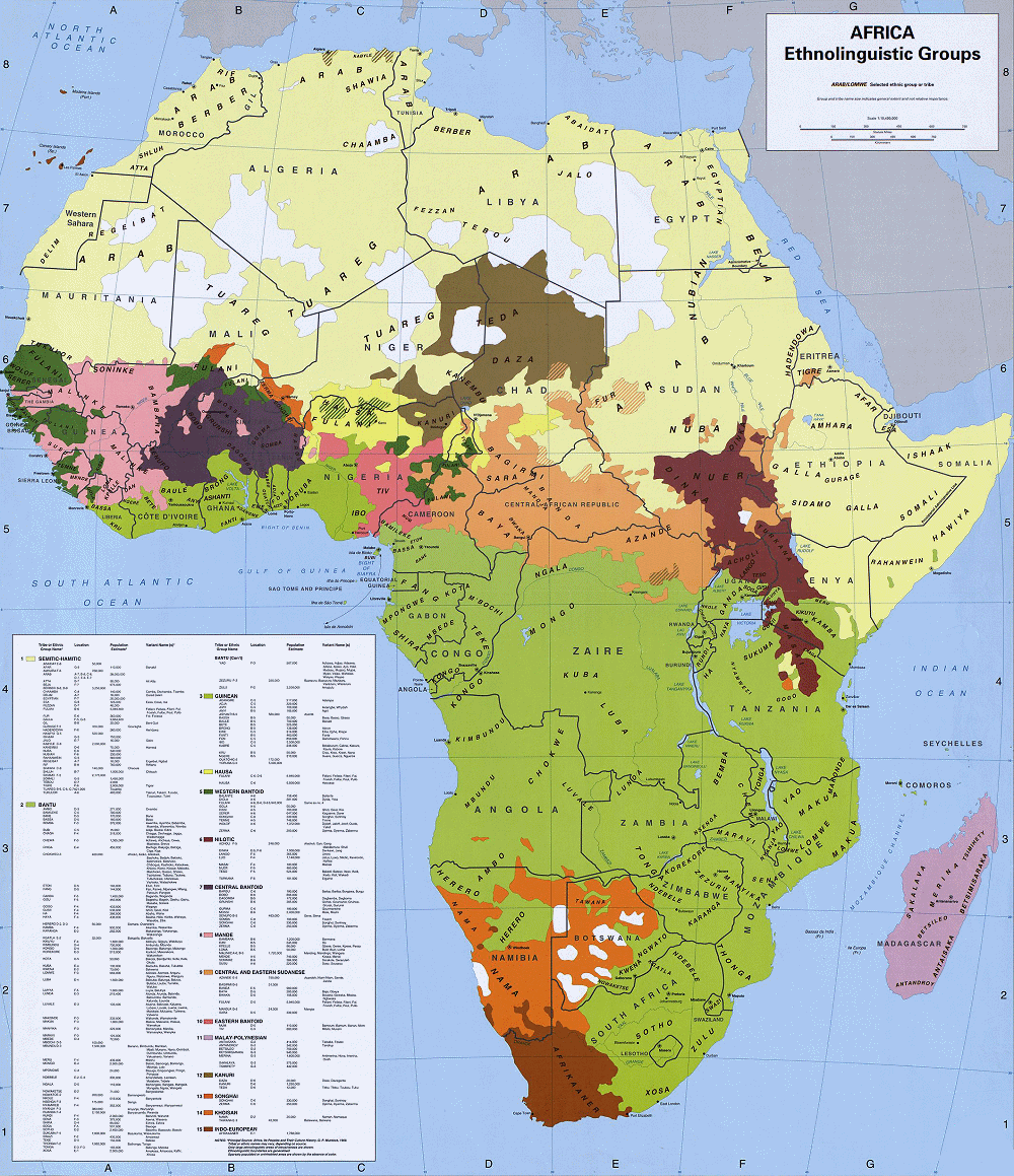 Carte de l'Afrique (groupes ethno-linguistiques).