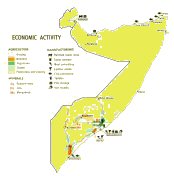 Economie de la Somalie.