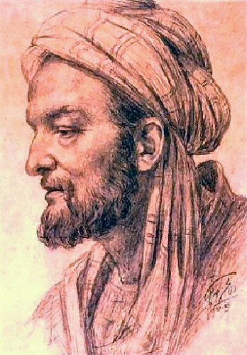 Avicenna (ibn-i sina) Philosophy Summary