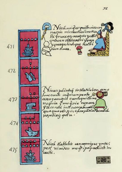 Codex Aubin : Aztlan.