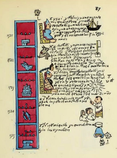 Codex Aubin : la fin de l'Empire aztèque.