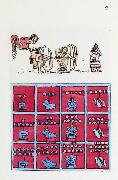 Codex Aubin : Aztèques  ou Mexicas.
