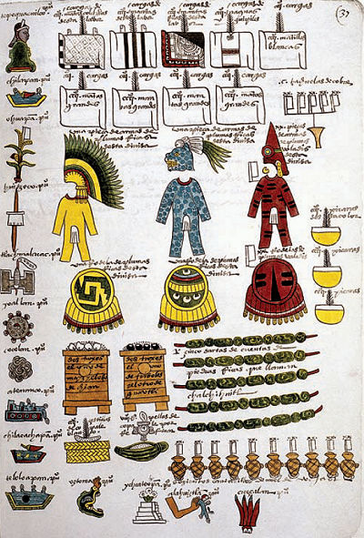 Tributs payés aux Aztèques.