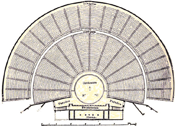 Plan du Théâtre d'Epidaure.