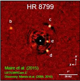 Les système planétaire de HR 8799.