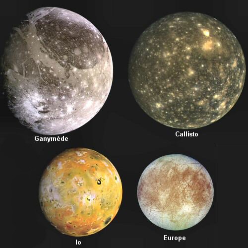 Jupiter : satellites galiléens.