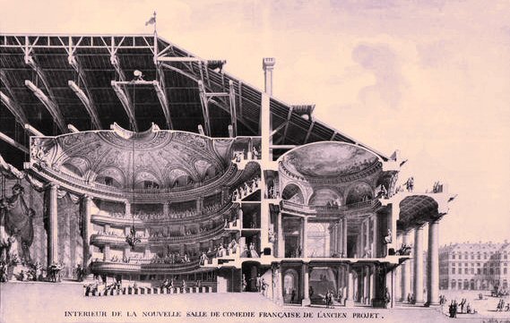 Théâtre de l'Odéon en coupe.