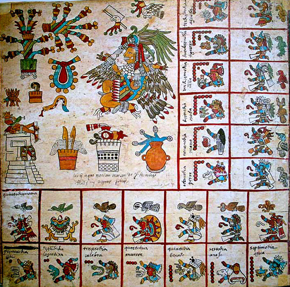 Page du Codex Borbonicus (section du Tonalamatl).