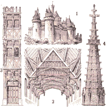 Architecture gothique.