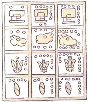 Signes du calendrier aztèque.